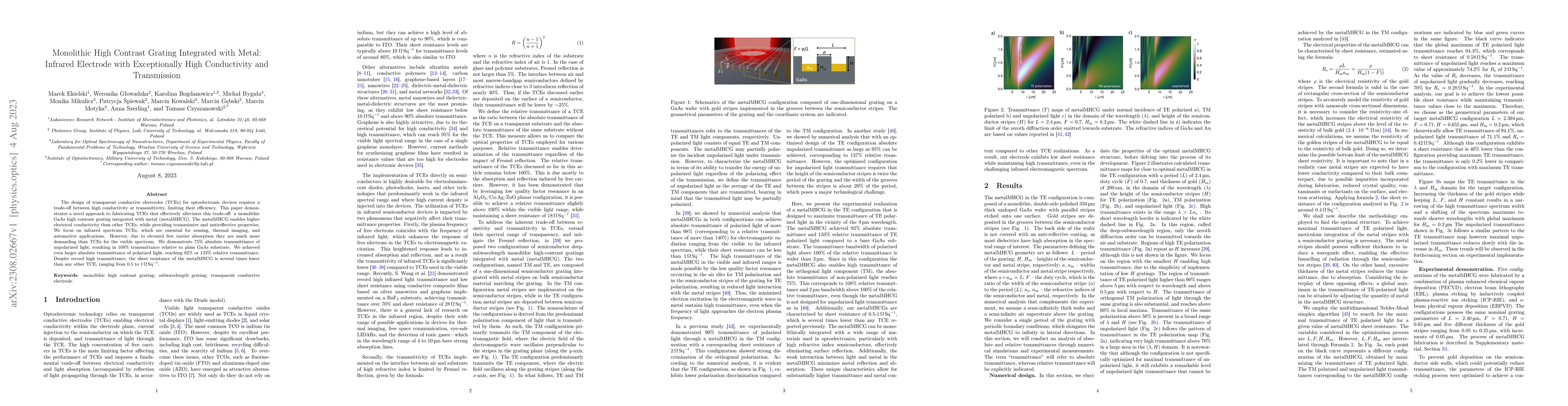 Thumbnail for Monolithic High Contrast Grating Integrated with Metal: Infrared
  Electrode with Exceptionally High Conductivity and Transmission