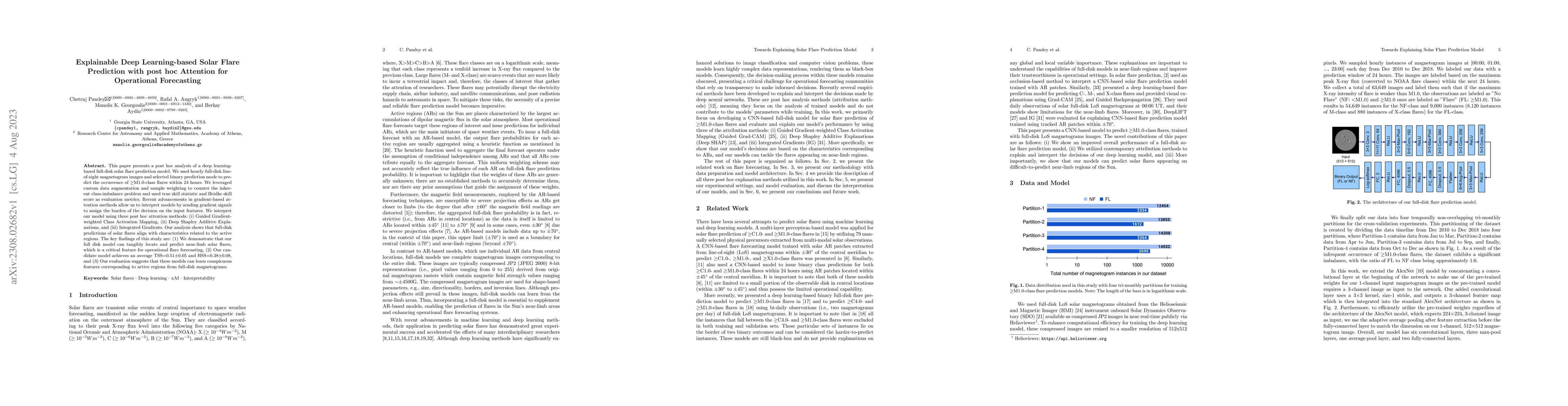 Thumbnail for Explainable Deep Learning-based Solar Flare Prediction with post hoc
  Attention for Operational Forecasting