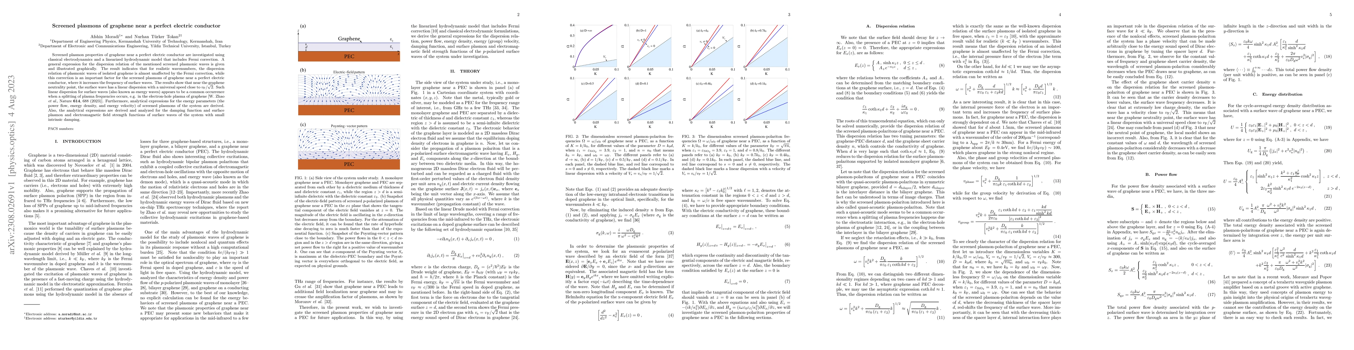 Thumbnail for Screened plasmons of graphene near a perfect electric conductor