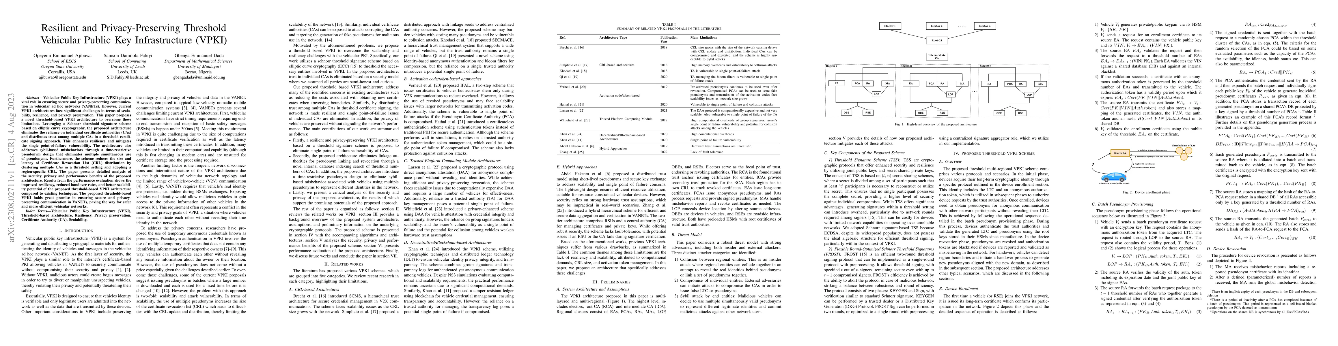 Thumbnail for Resilient and Privacy-Preserving Threshold Vehicular Public Key
  Infrastructure (VPKI)