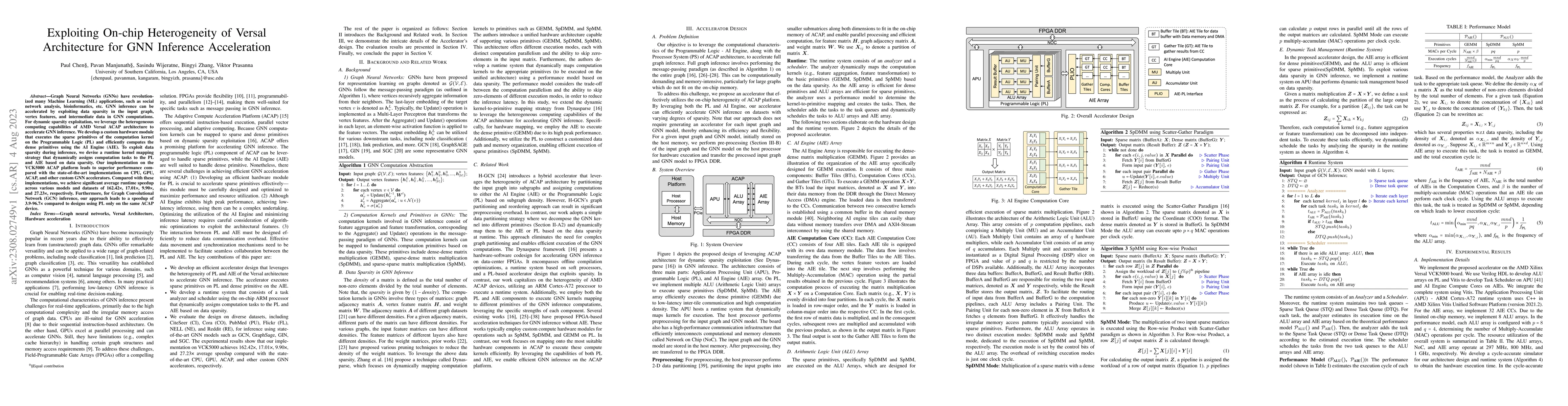 Thumbnail for Exploiting On-chip Heterogeneity of Versal Architecture for GNN
  Inference Acceleration