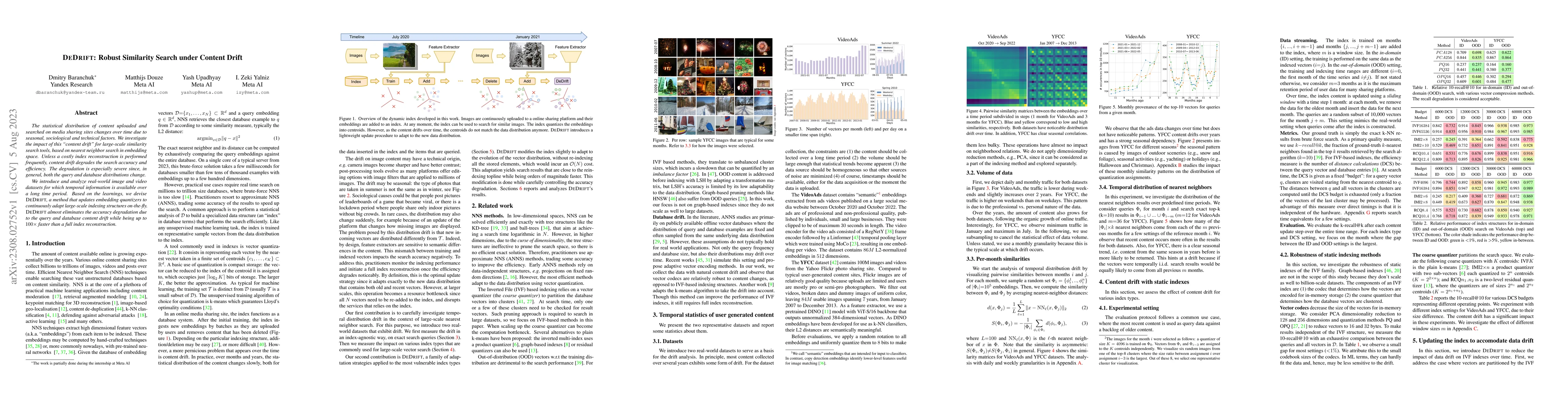 Thumbnail for DeDrift: Robust Similarity Search under Content Drift