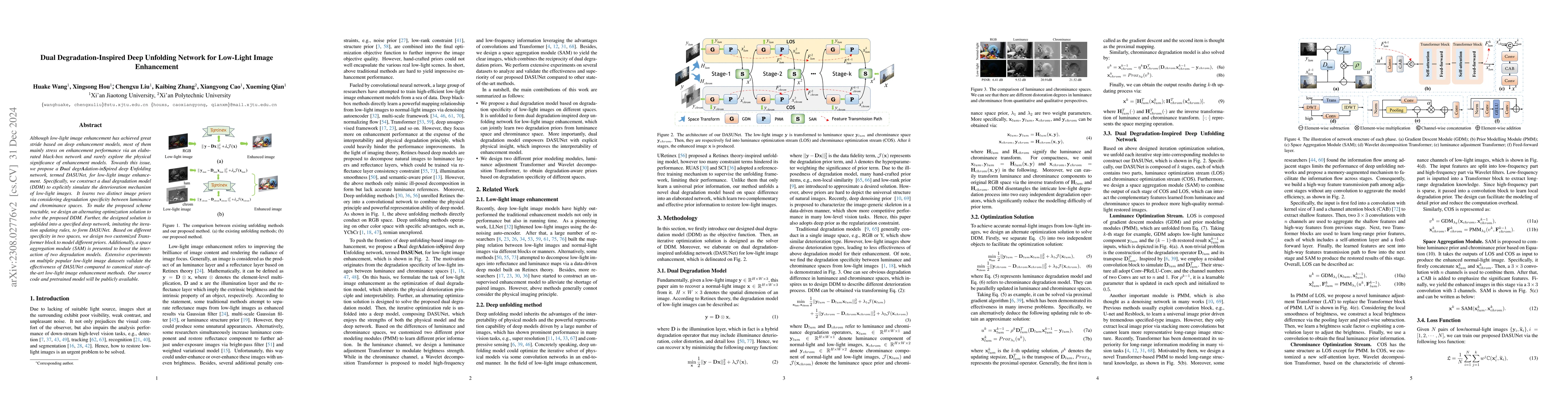 Thumbnail for Dual Degradation-Inspired Deep Unfolding Network for Low-Light Image
  Enhancement