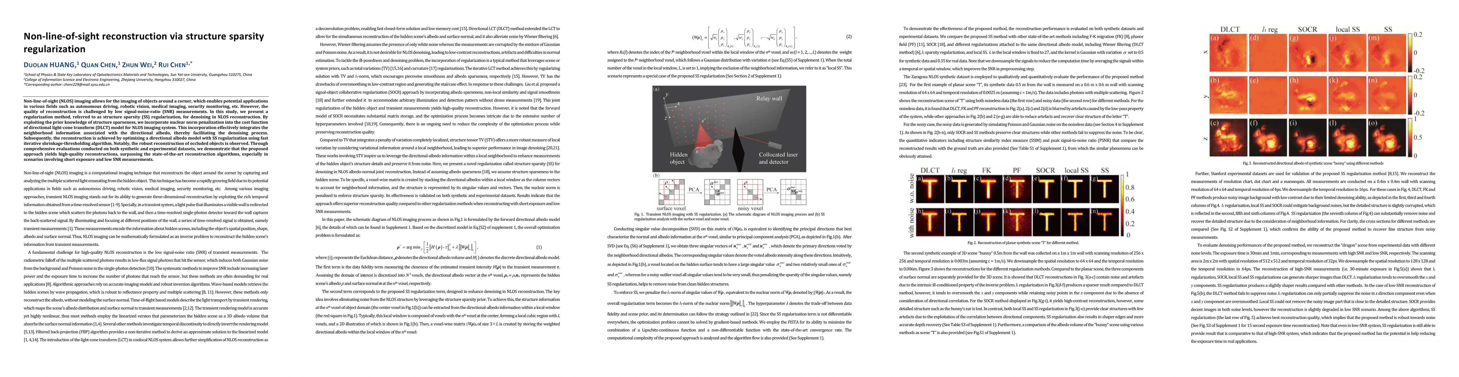 Thumbnail for Non-line-of-sight reconstruction via structure sparsity regularization