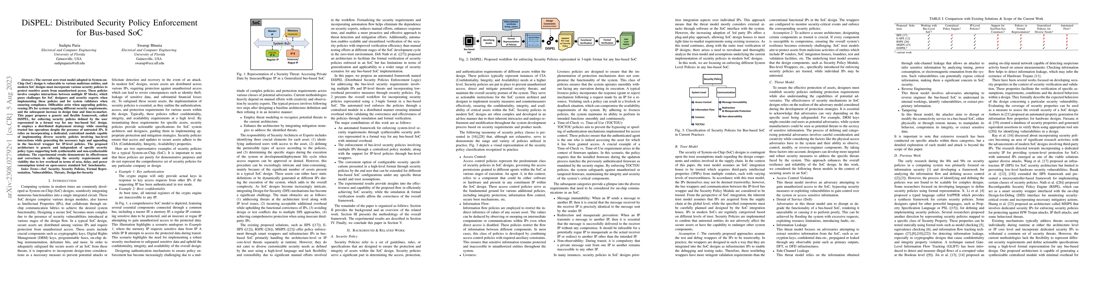 Thumbnail for DiSPEL: Distributed Security Policy Enforcement for Bus-based SoC