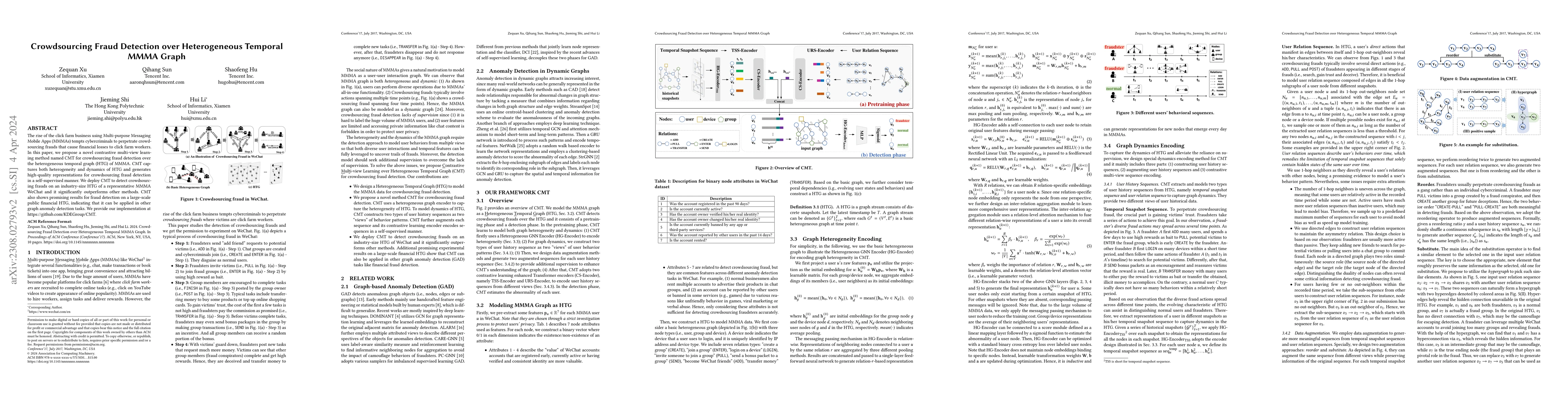 Thumbnail for Crowdsourcing Fraud Detection over Heterogeneous Temporal MMMA Graph