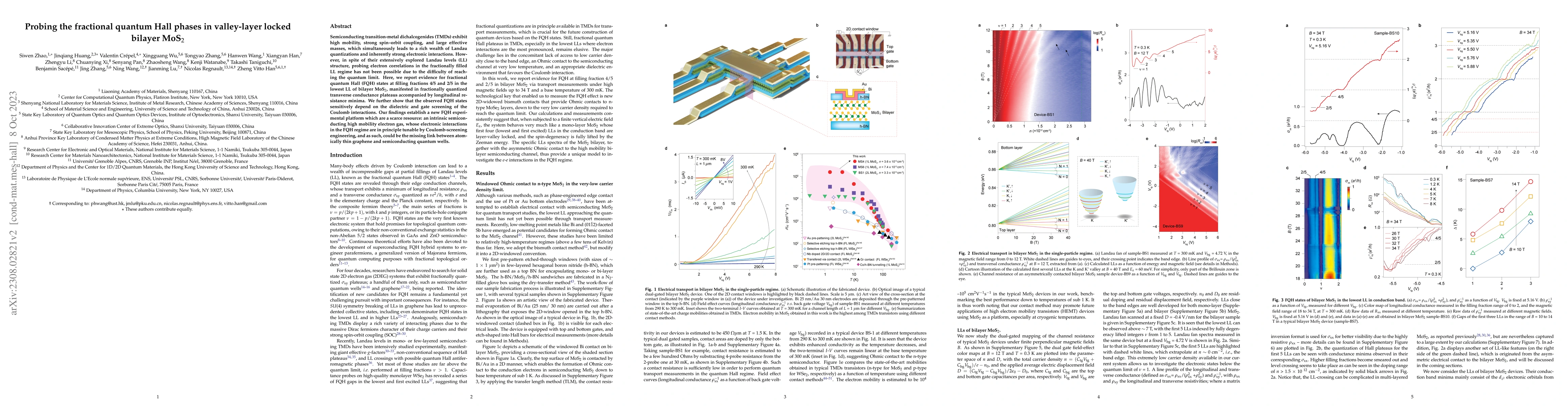 Thumbnail for Probing the fractional quantum Hall phases in valley-layer locked
  bilayer MoS$_{2}$