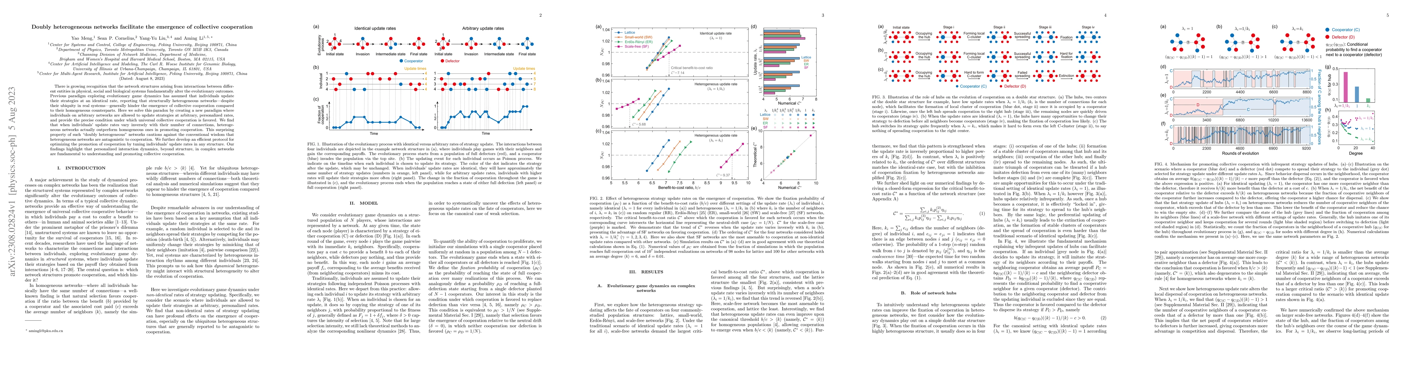 Thumbnail for Doubly heterogeneous networks facilitate the emergence of collective
  cooperation