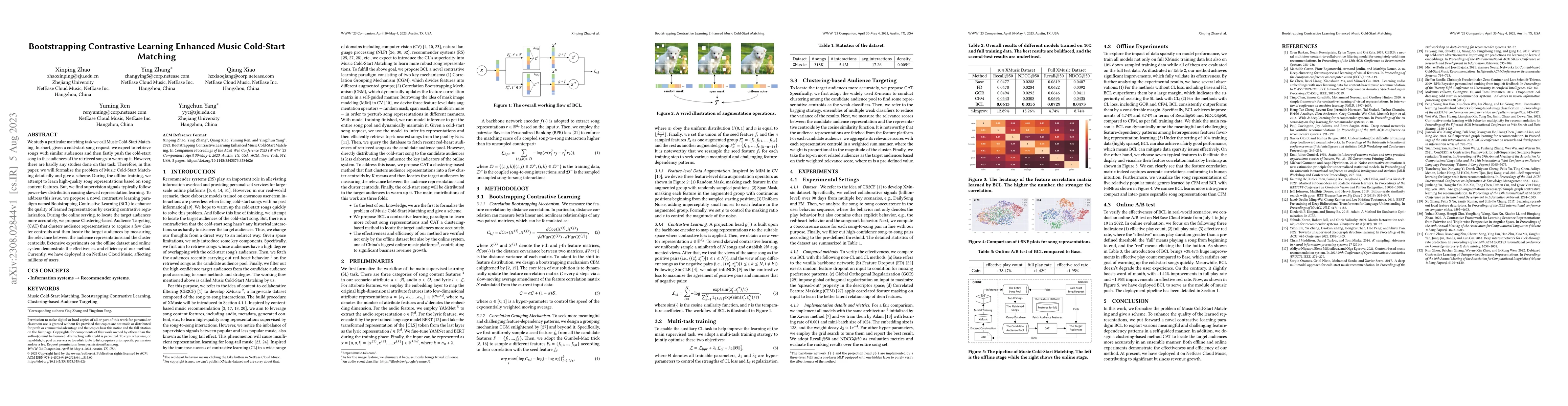 Thumbnail for Bootstrapping Contrastive Learning Enhanced Music Cold-Start Matching