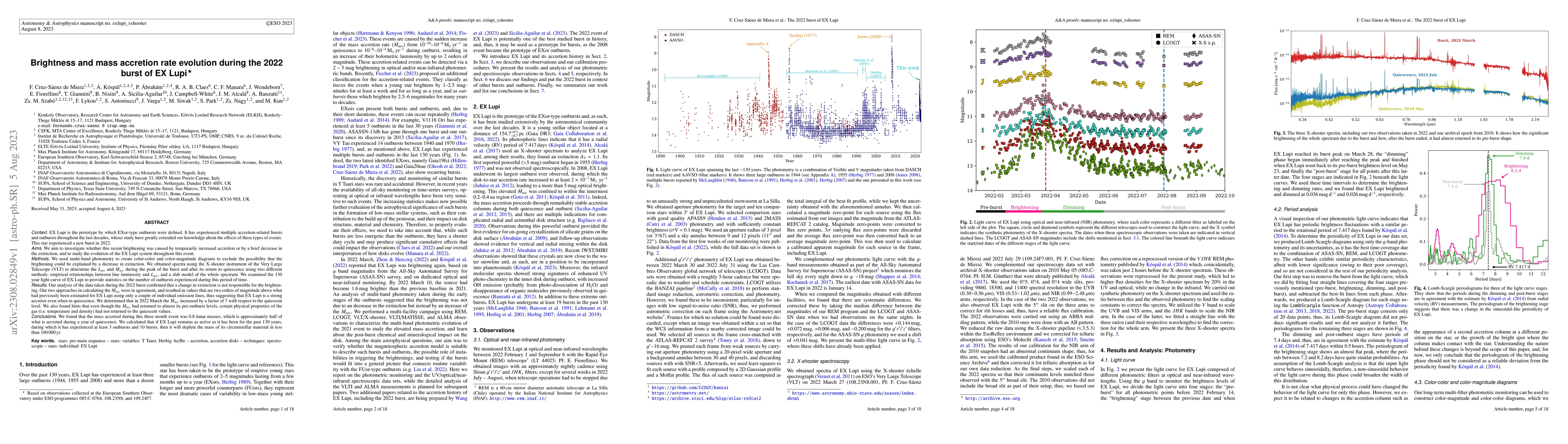Thumbnail for Brightness and mass accretion rate evolution during the 2022 burst of
  EX~Lupi