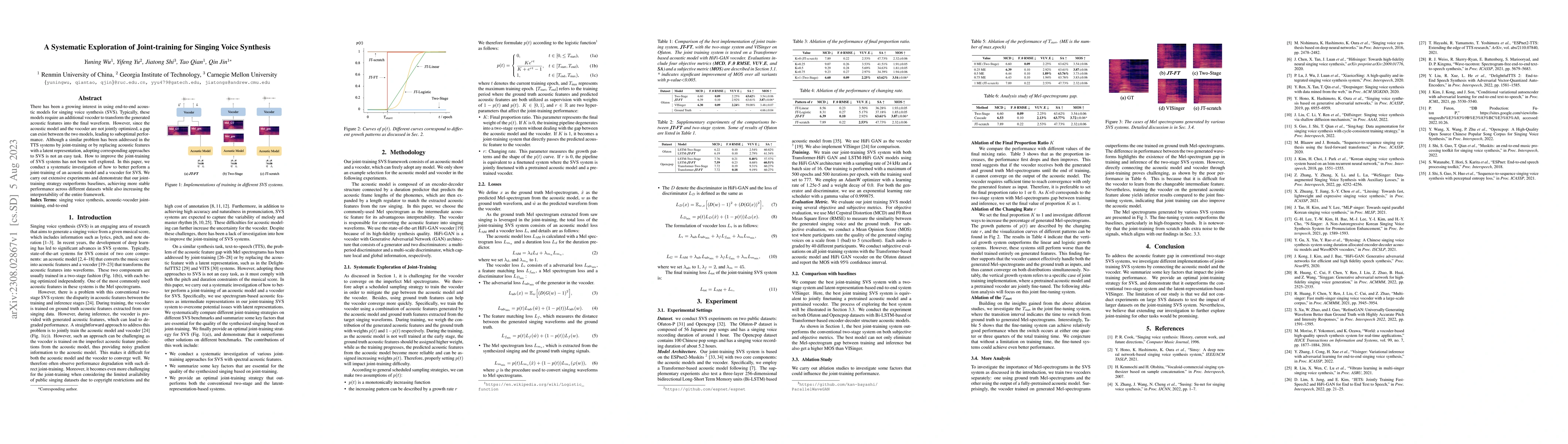 Thumbnail for A Systematic Exploration of Joint-training for Singing Voice Synthesis