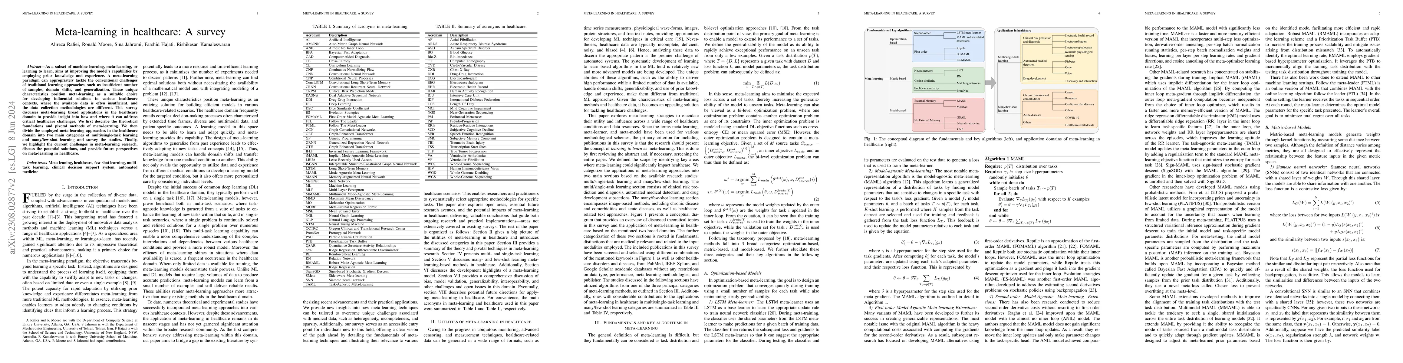 Thumbnail for Meta-learning in healthcare: A survey