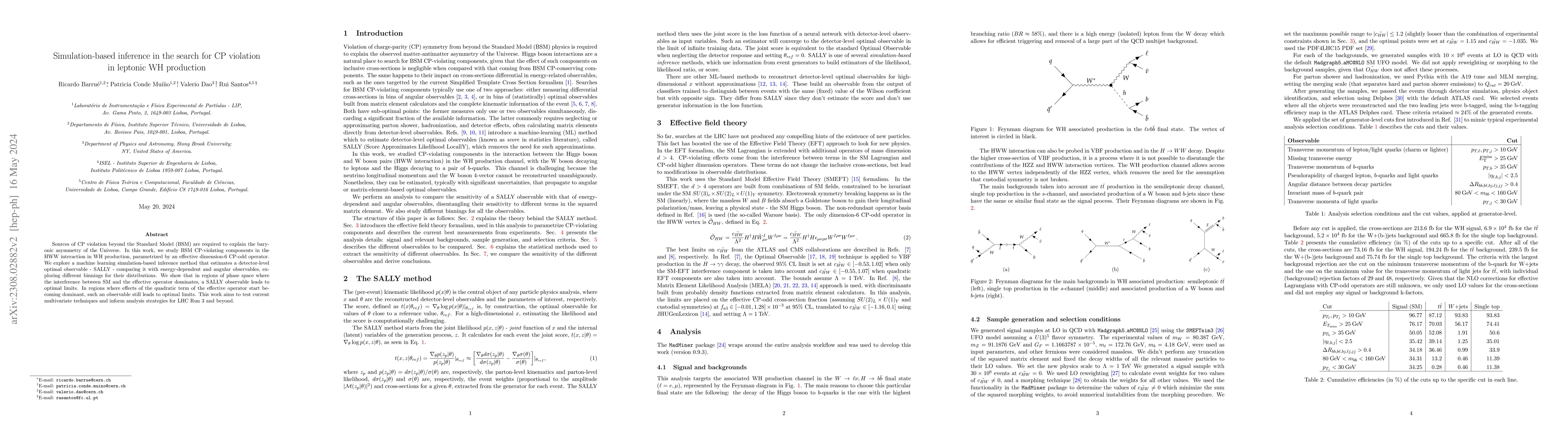 Thumbnail for Simulation-based inference in the search for CP violation in leptonic WH
  production