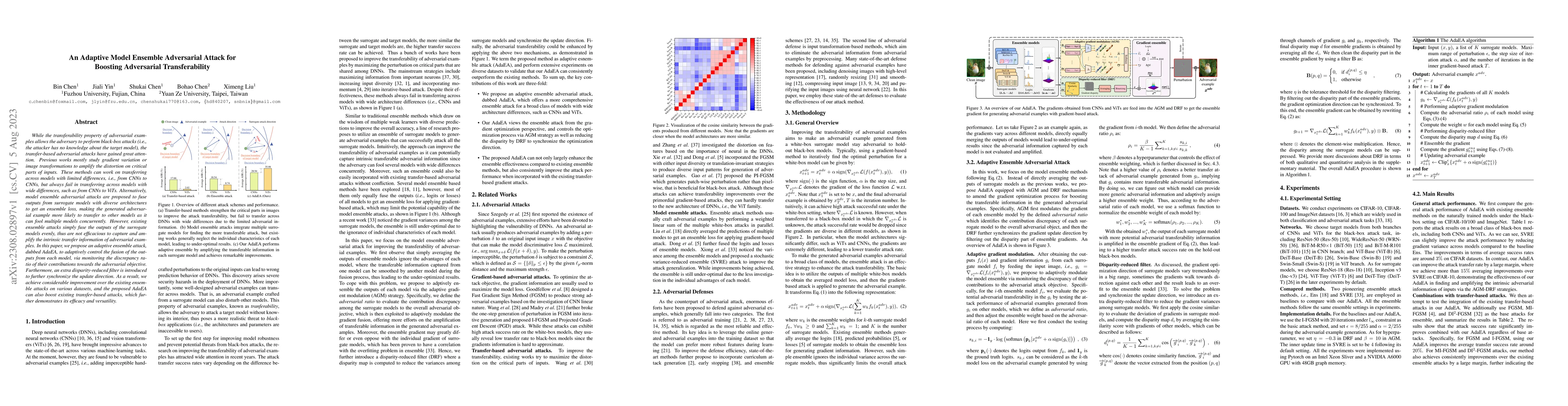 Thumbnail for An Adaptive Model Ensemble Adversarial Attack for Boosting Adversarial
  Transferability