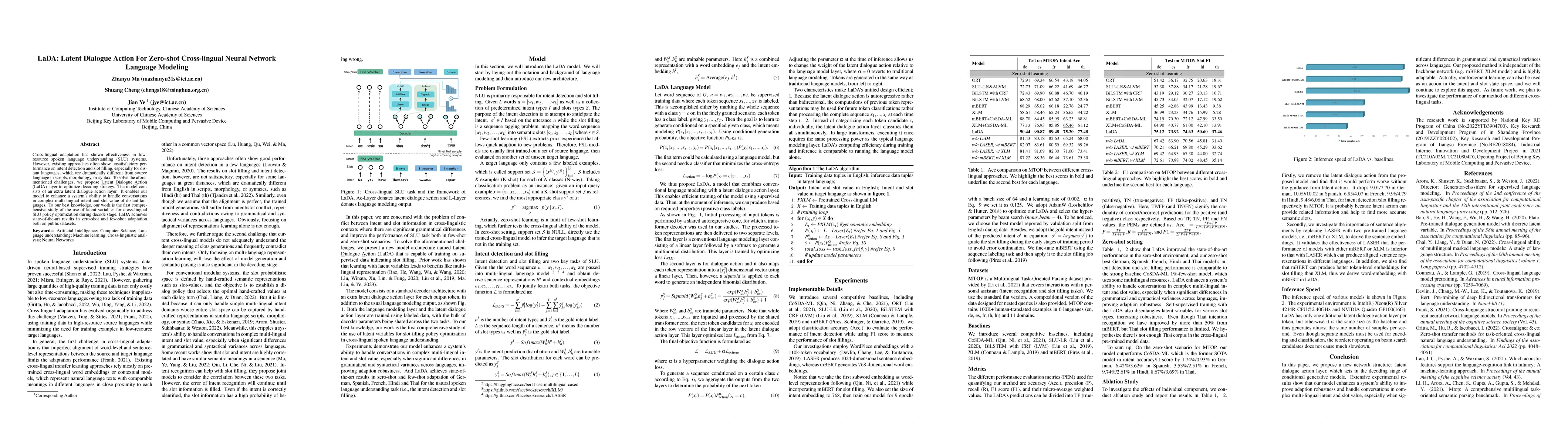Thumbnail for LaDA: Latent Dialogue Action For Zero-shot Cross-lingual Neural Network
  Language Modeling