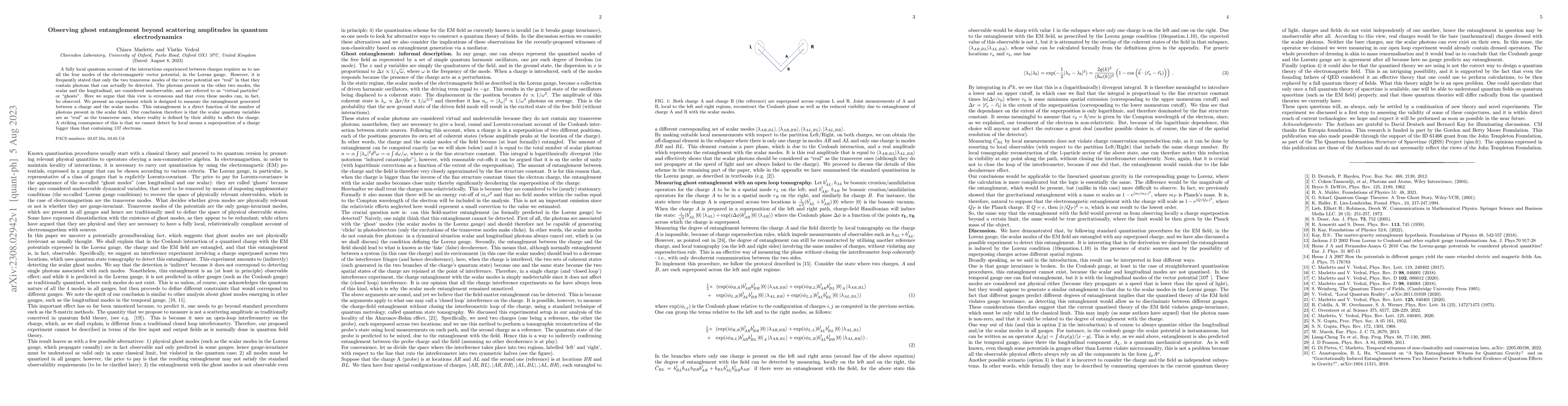 Thumbnail for Observing ghost entanglement beyond scattering amplitudes in quantum
  electrodynamics