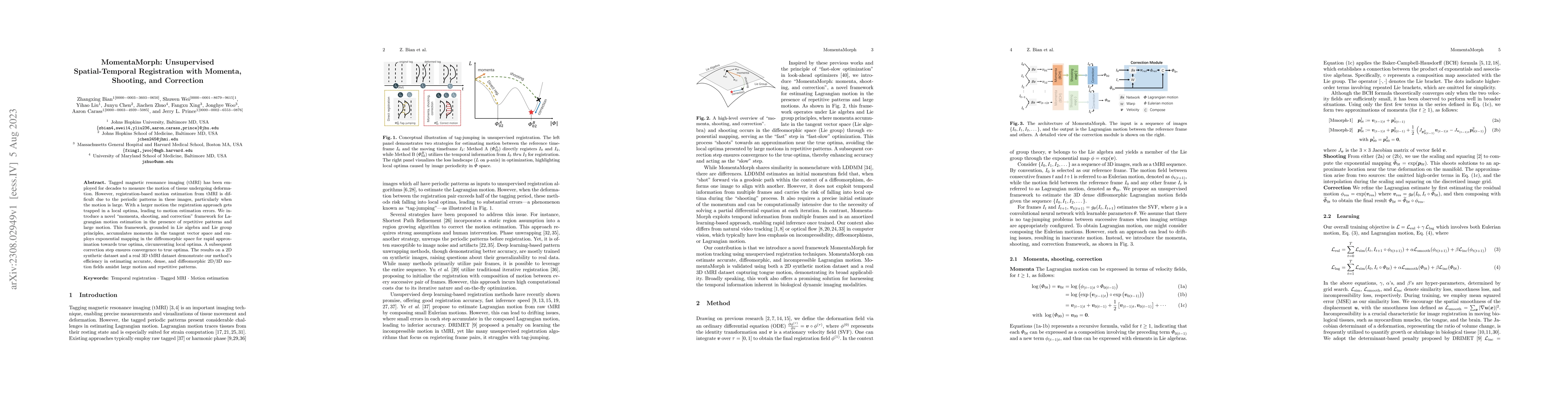 Thumbnail for MomentaMorph: Unsupervised Spatial-Temporal Registration with Momenta,
  Shooting, and Correction