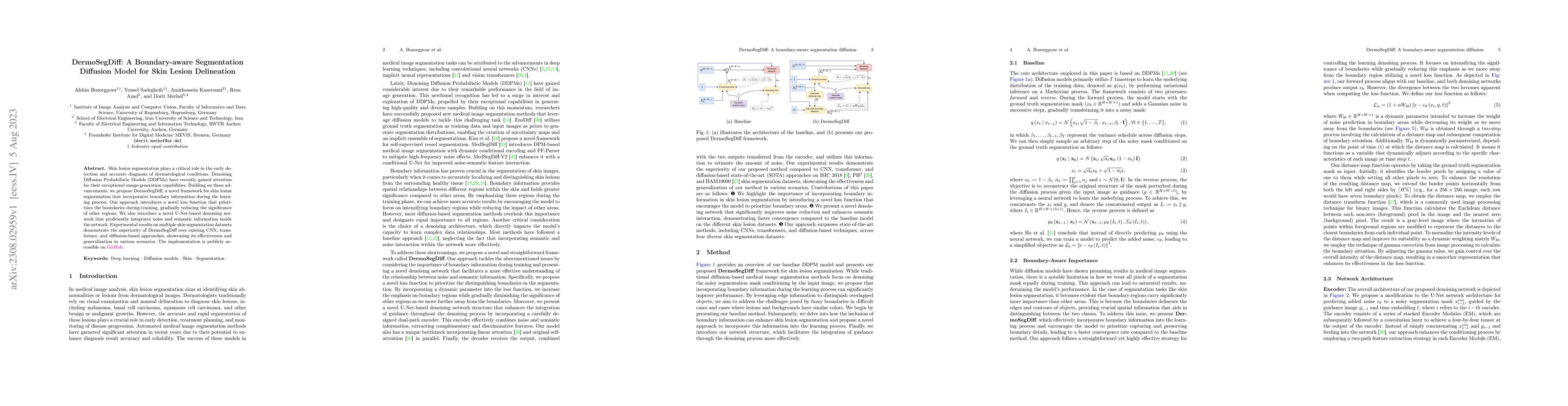 Thumbnail for DermoSegDiff: A Boundary-aware Segmentation Diffusion Model for Skin
  Lesion Delineation