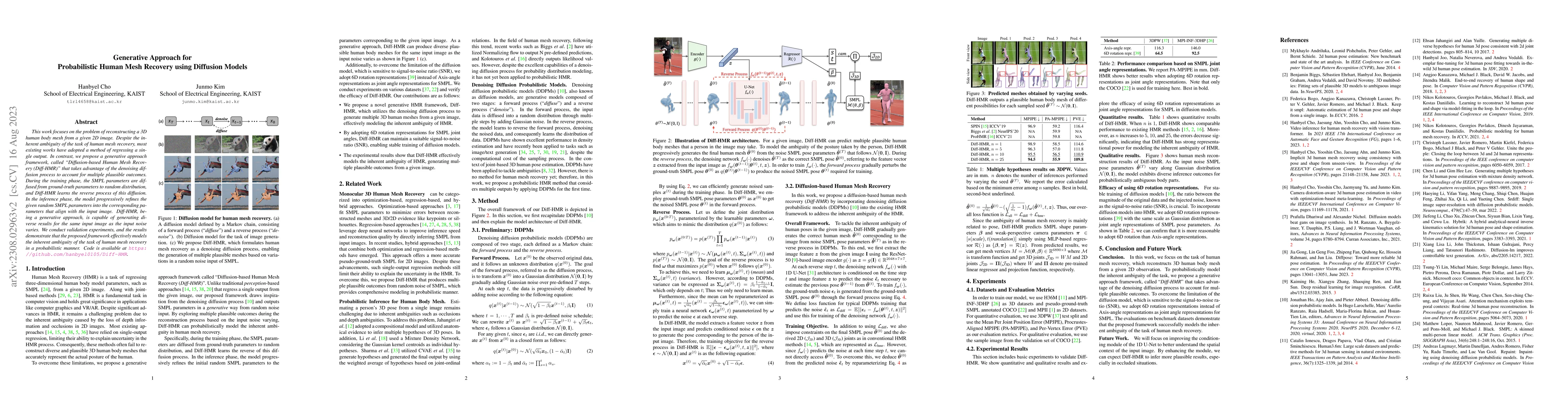 Thumbnail for Generative Approach for Probabilistic Human Mesh Recovery using
  Diffusion Models