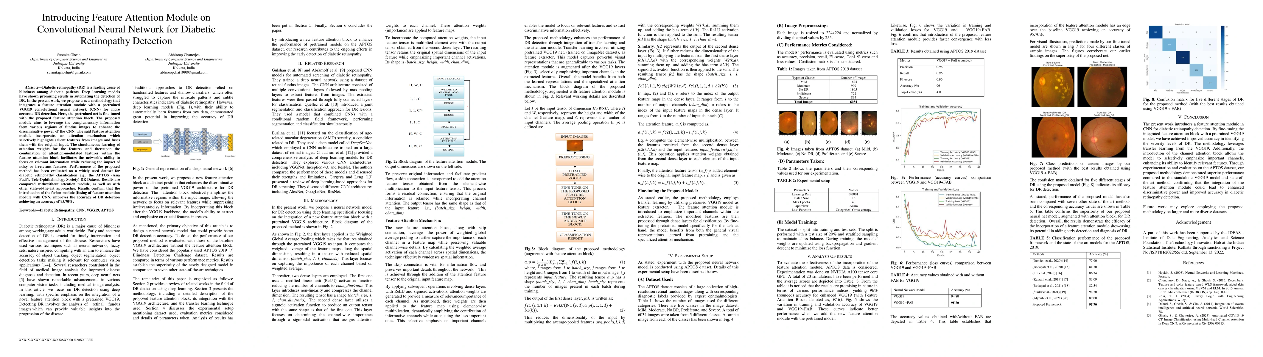 Thumbnail for Introducing Feature Attention Module on Convolutional Neural Network for
  Diabetic Retinopathy Detection