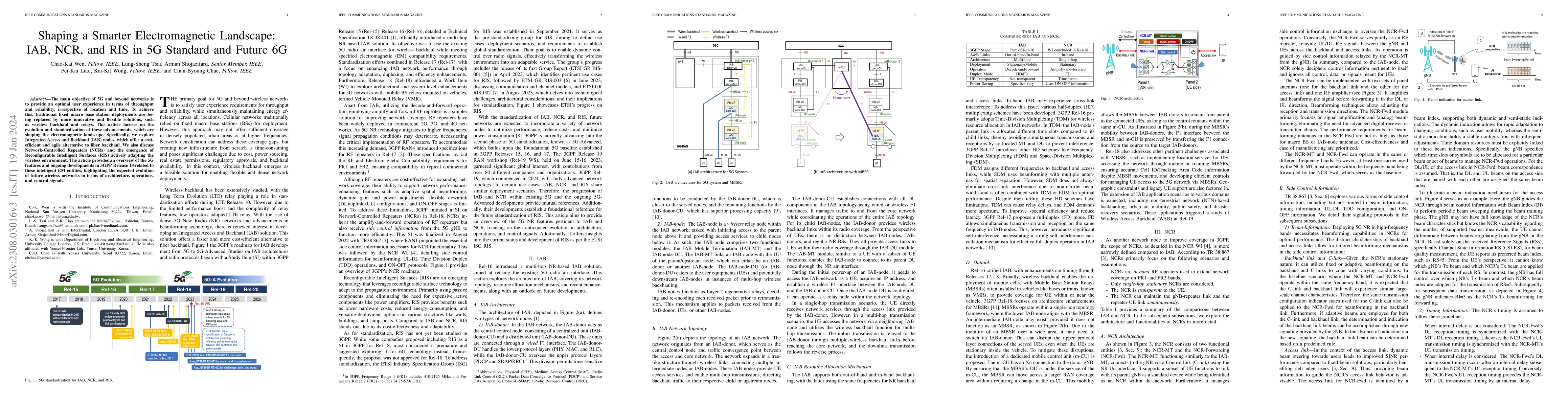 Thumbnail for Shaping a Smarter Electromagnetic Landscape: IAB, NCR, and RIS in 5G
  Standard and Future 6G