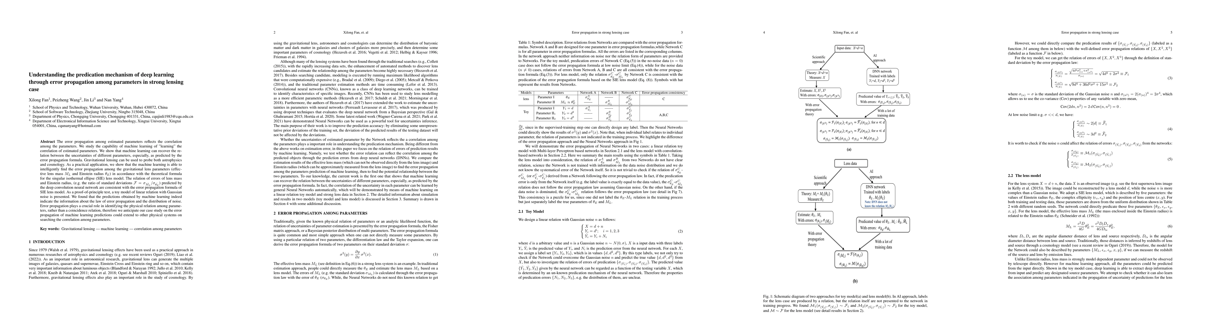 Thumbnail for Understanding the predication mechanism of deep learning through error
  propagation among parameters in strong lensing case