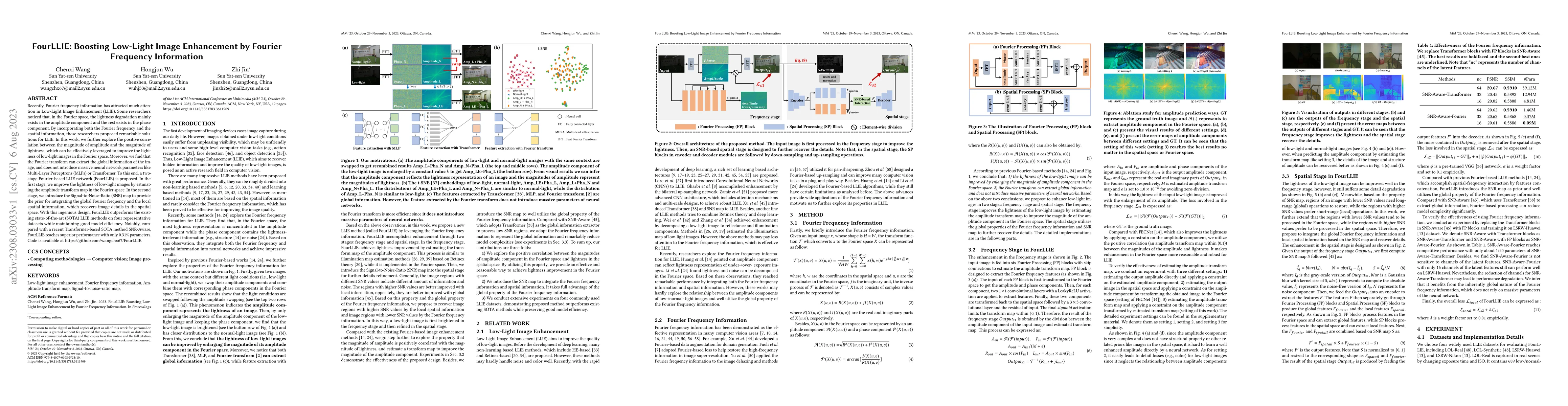 Thumbnail for FourLLIE: Boosting Low-Light Image Enhancement by Fourier Frequency
  Information
