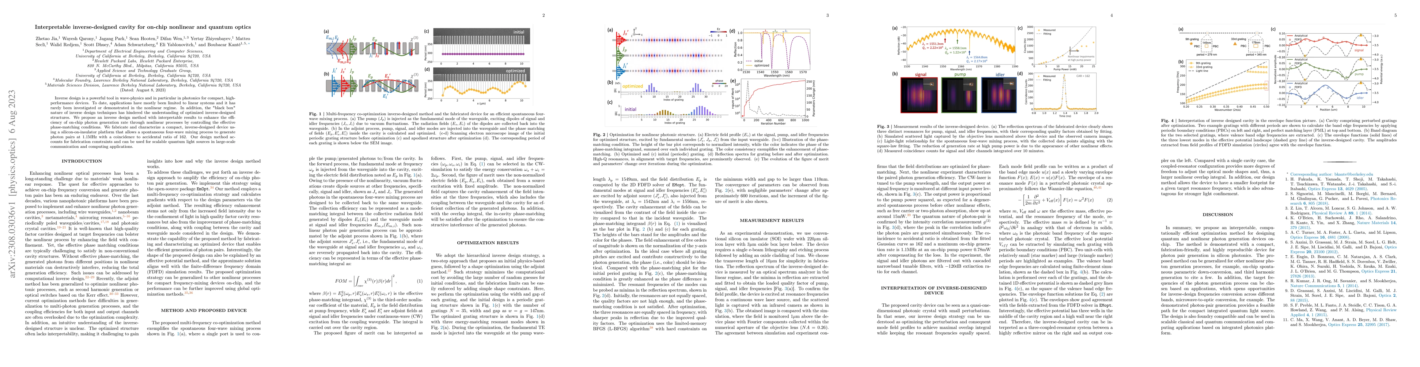 Thumbnail for Interpretable inverse-designed cavity for on-chip nonlinear and quantum
  optics