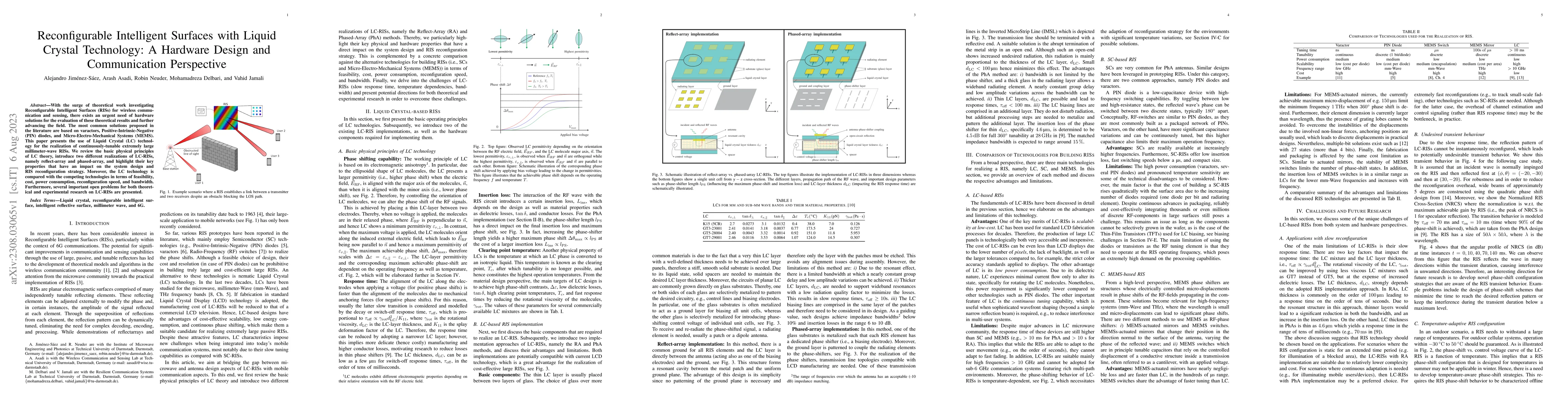 Thumbnail for Reconfigurable Intelligent Surfaces with Liquid Crystal Technology: A
  Hardware Design and Communication Perspective