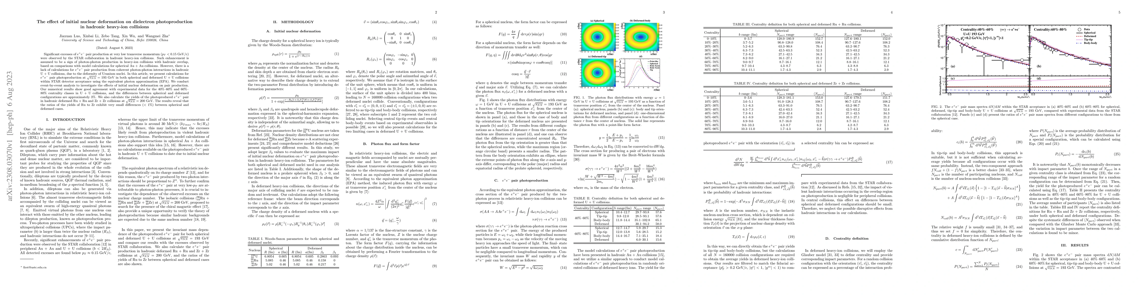 Thumbnail for The effect of initial nuclear deformation on dielectron photoproduction
  in hadronic heavy-ion collisions