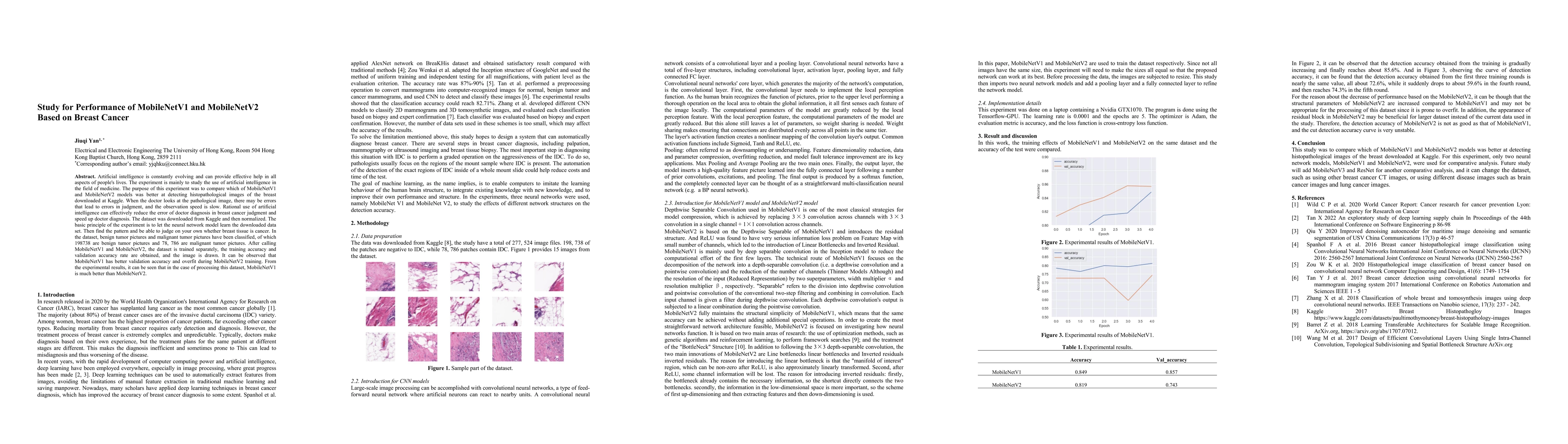 Thumbnail for Study for Performance of MobileNetV1 and MobileNetV2 Based on Breast
  Cancer