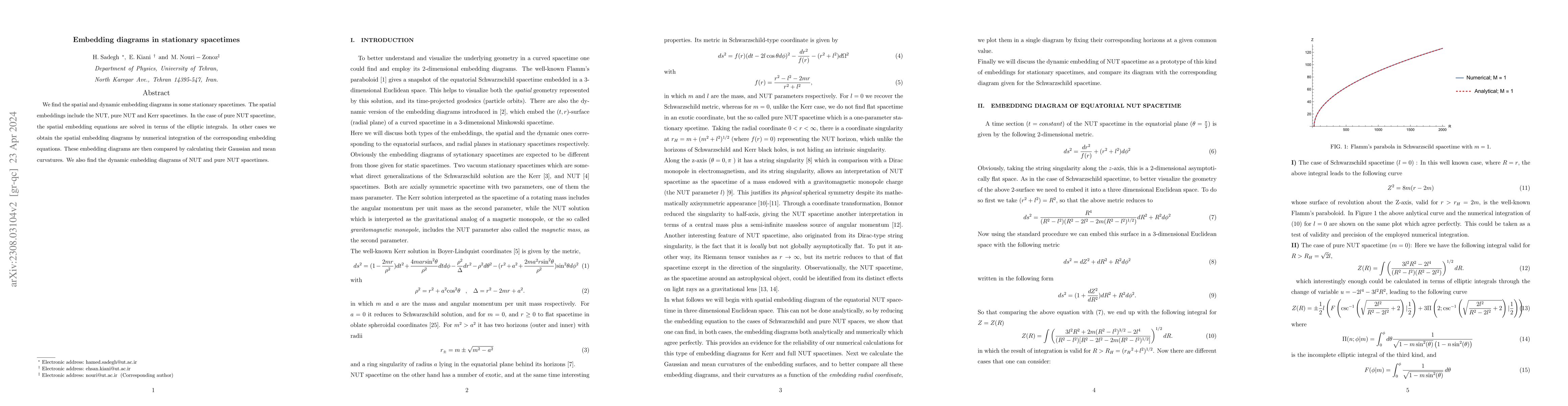 Thumbnail for Embedding diagrams in stationary spacetimes