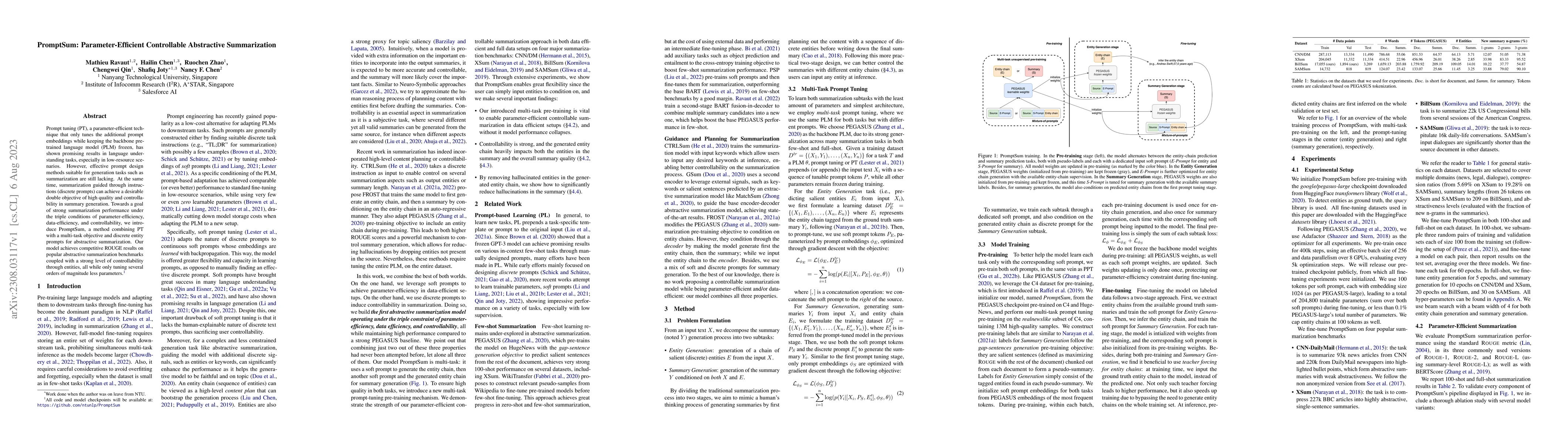 Thumbnail for PromptSum: Parameter-Efficient Controllable Abstractive Summarization