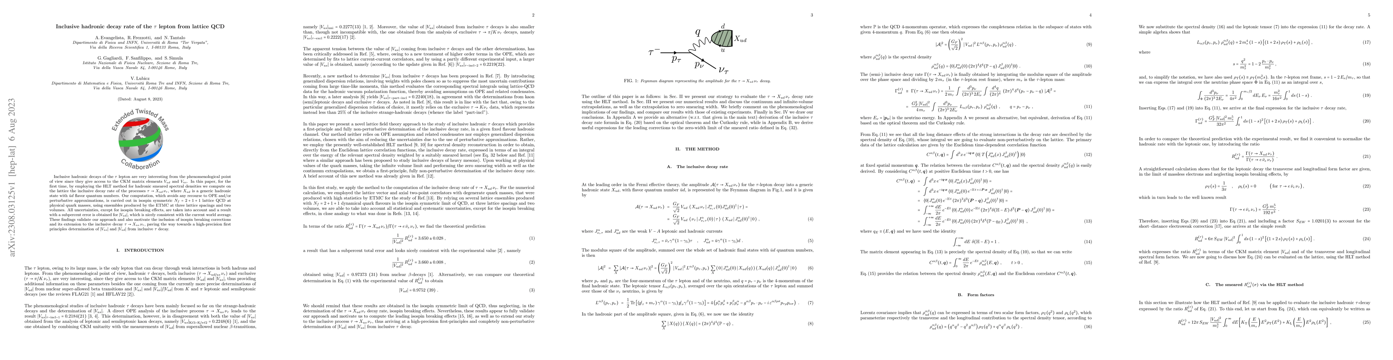 Thumbnail for Inclusive hadronic decay rate of the $\tau$ lepton from lattice QCD