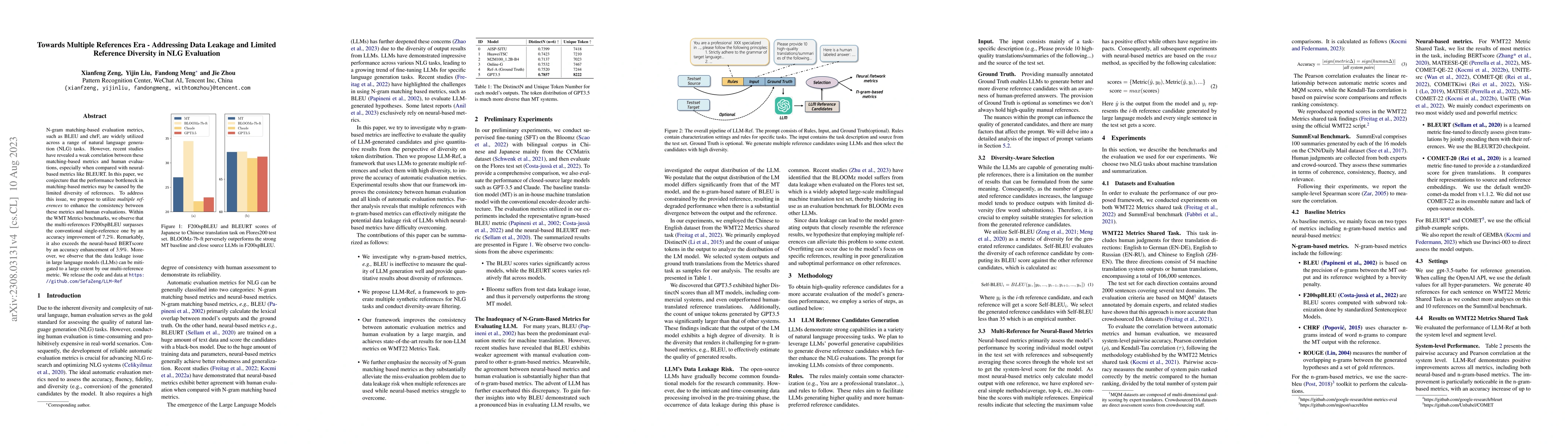 Thumbnail for Towards Multiple References Era -- Addressing Data Leakage and Limited
  Reference Diversity in NLG Evaluation