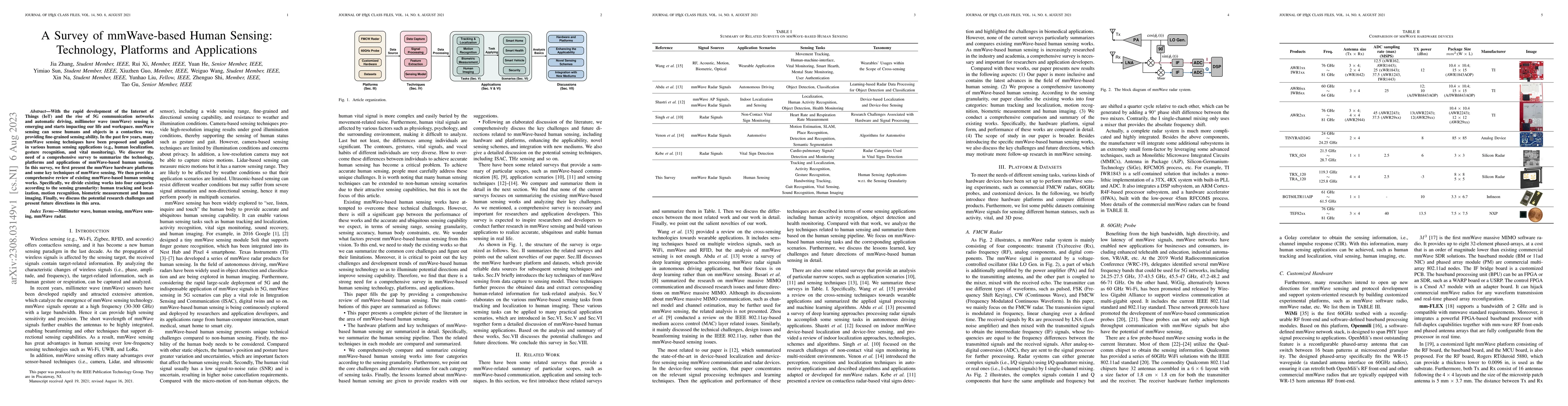 Thumbnail for A Survey of mmWave-based Human Sensing: Technology, Platform and
  Applications