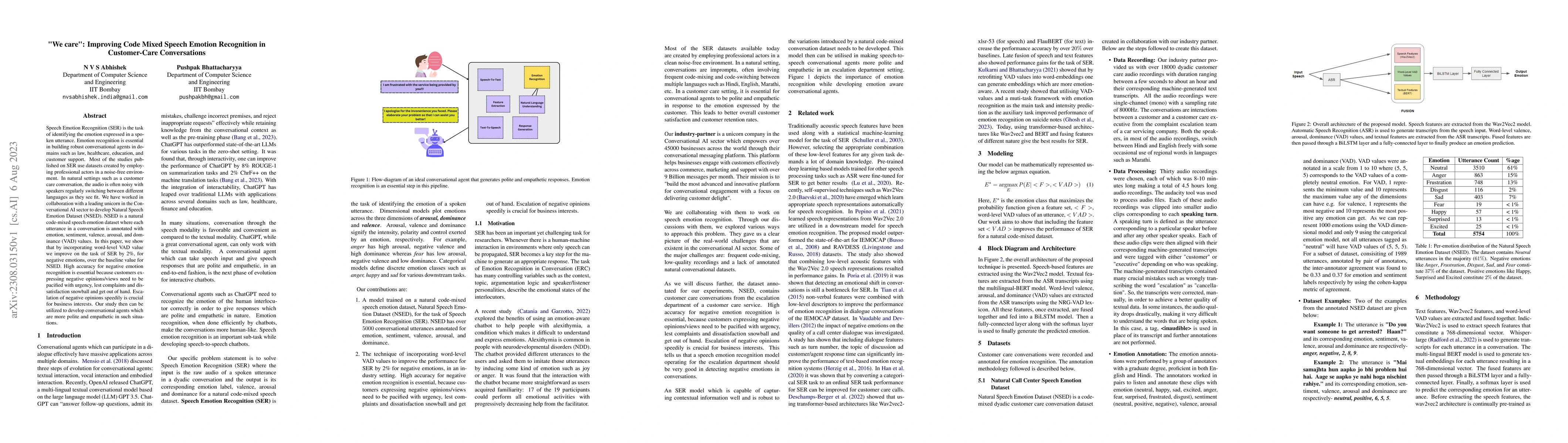 Thumbnail for "We care": Improving Code Mixed Speech Emotion Recognition in
  Customer-Care Conversations