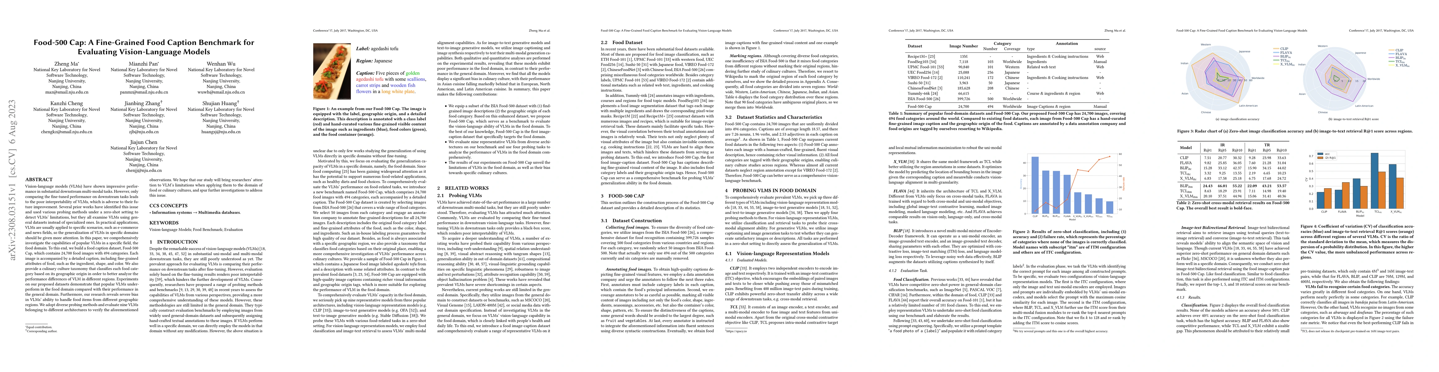 Thumbnail for Food-500 Cap: A Fine-Grained Food Caption Benchmark for Evaluating
  Vision-Language Models