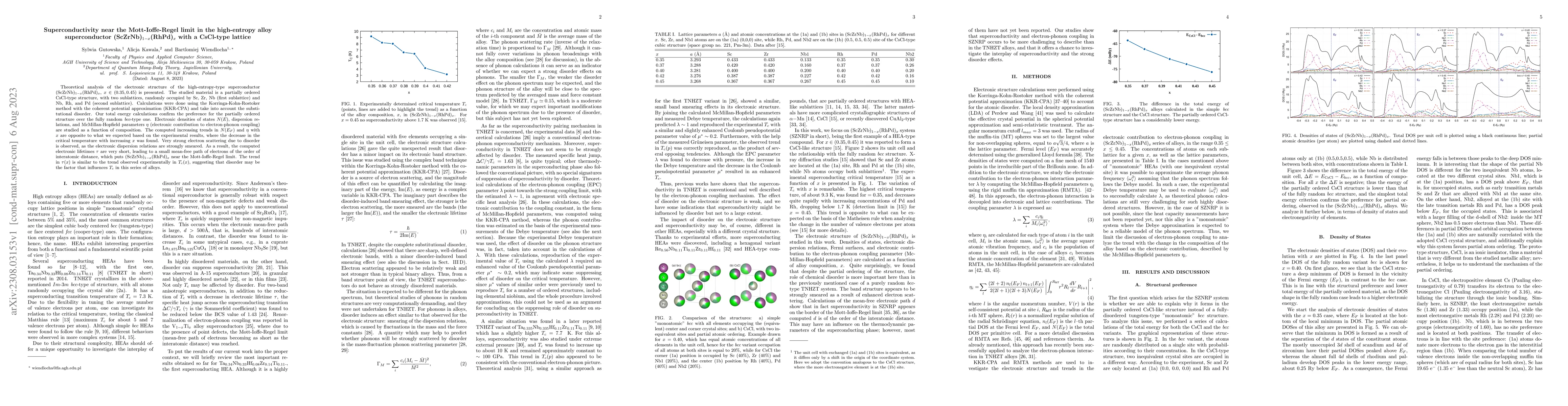 Thumbnail for Superconductivity near the Mott-Ioffe-Regel limit in the high-entropy
  alloy superconductor (ScZrNb)$_{1-x}$(RhPd)$_x$ with a CsCl-type lattice