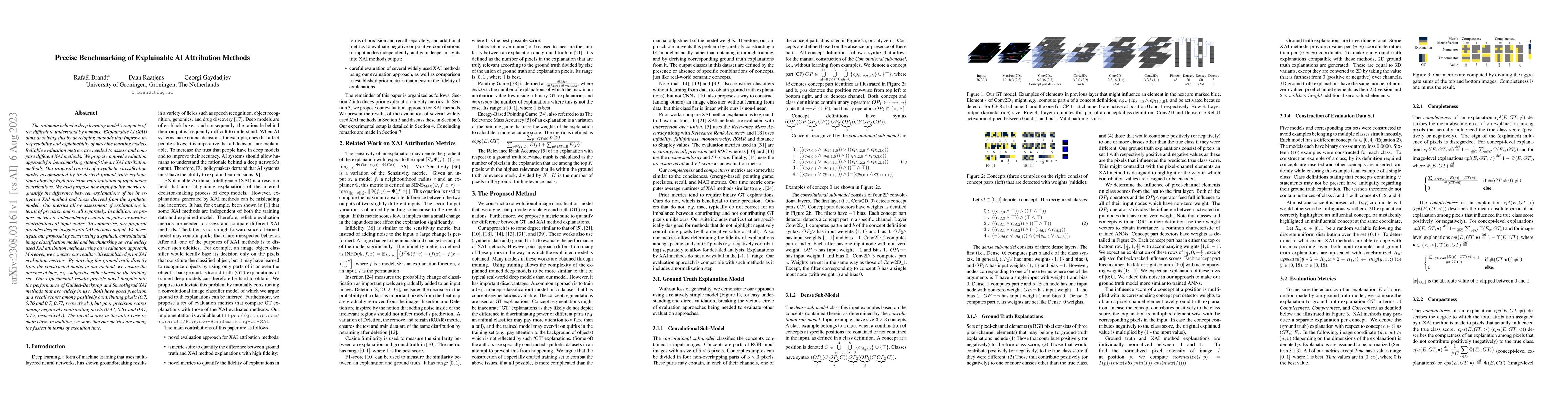 Thumbnail for Precise Benchmarking of Explainable AI Attribution Methods
