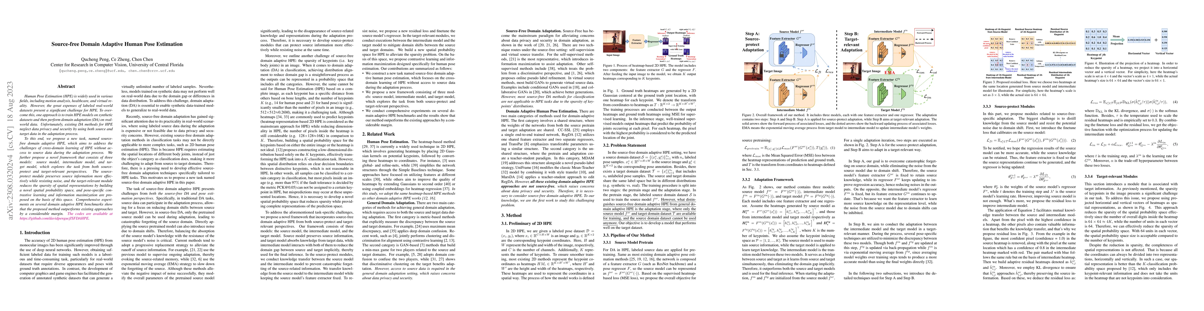 Thumbnail for Source-free Domain Adaptive Human Pose Estimation