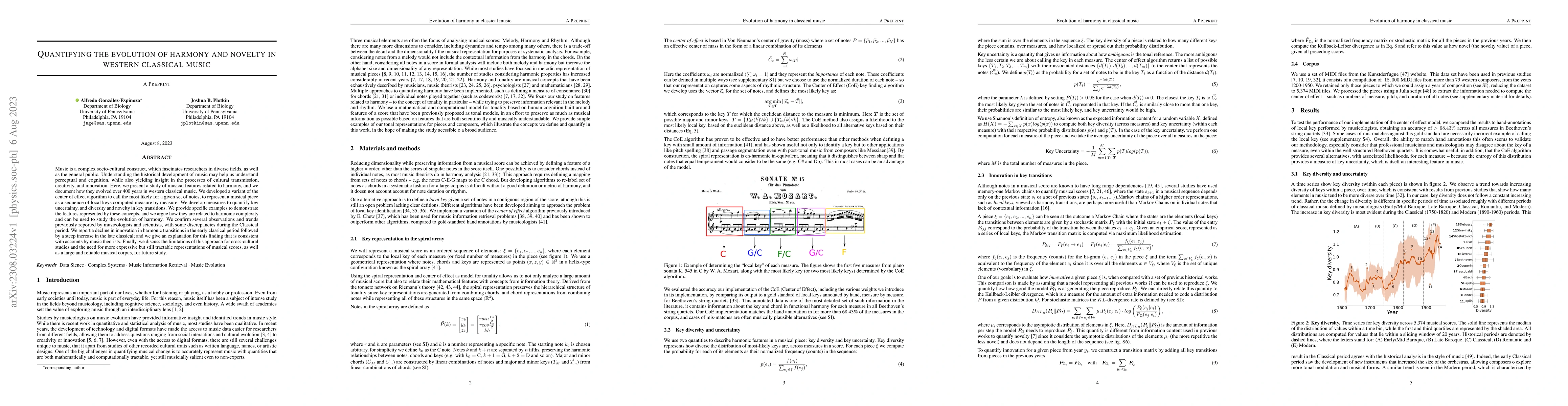 Thumbnail for Quantifying the evolution of harmony and novelty in western classical
  music