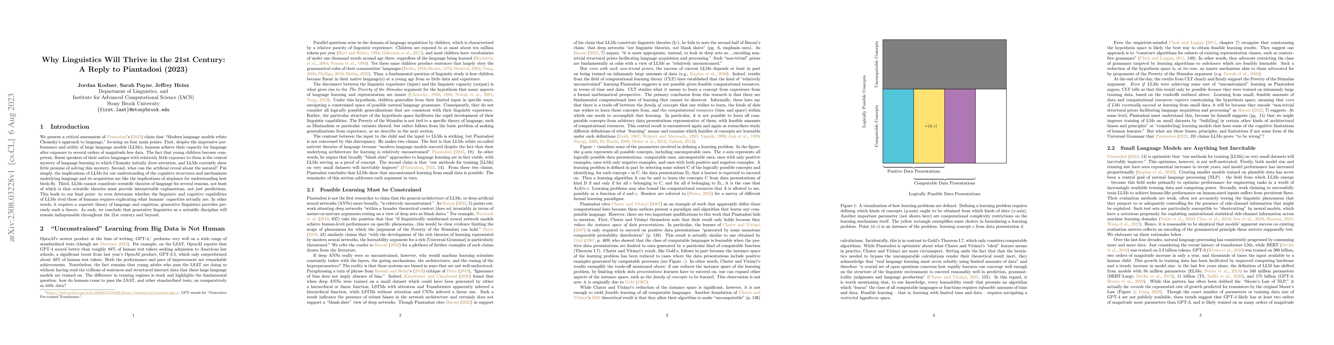 Thumbnail for Why Linguistics Will Thrive in the 21st Century: A Reply to Piantadosi
  (2023)