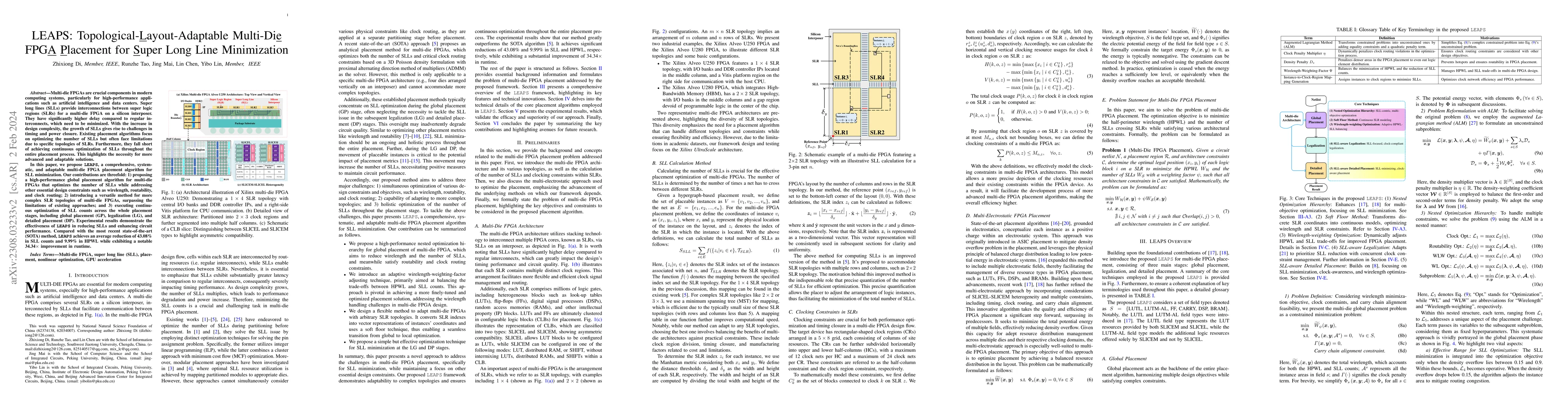 Thumbnail for LEAPS: Topological-Layout-Adaptable Multi-Die FPGA Placement for Super
  Long Line Minimization