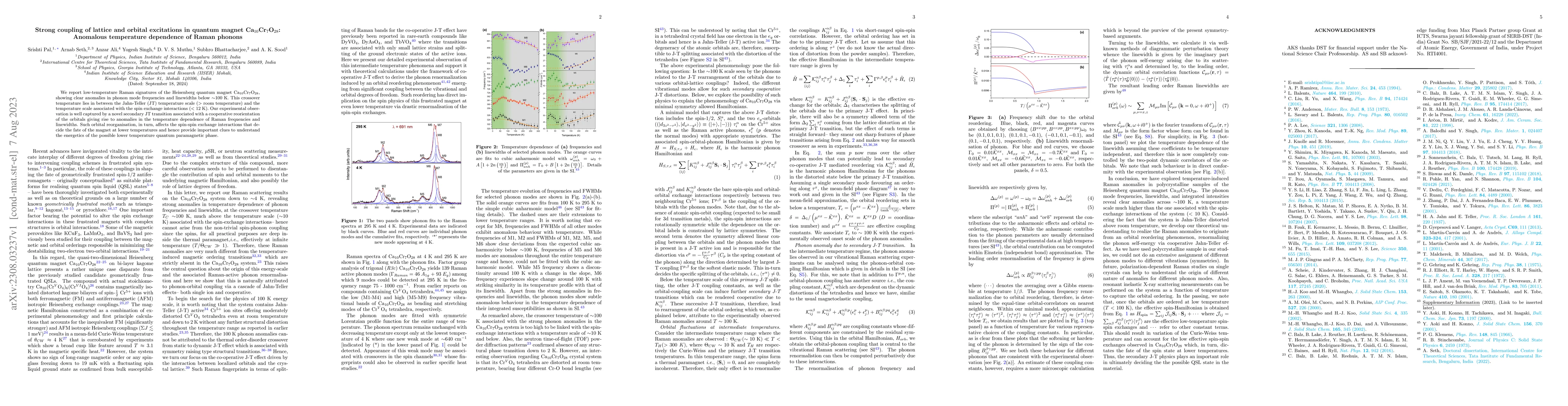 Thumbnail for Strong coupling of lattice and orbital excitations in quantum magnet
  Ca$_{10}$Cr$_7$O$_{28}$: Anomalous temperature dependence of Raman phonons