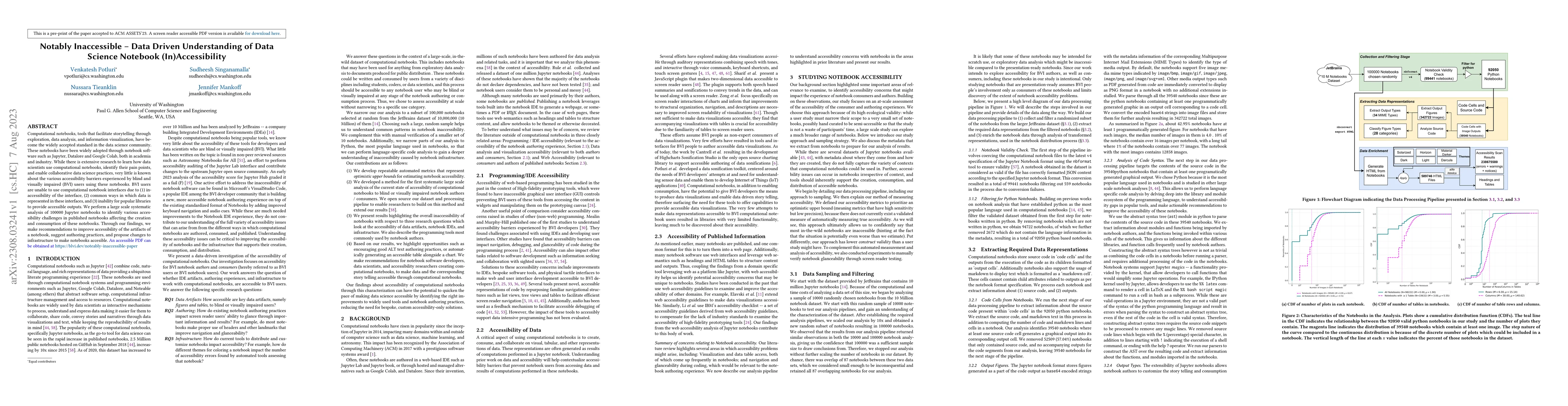 Thumbnail for Notably Inaccessible -- Data Driven Understanding of Data Science
  Notebook (In)Accessibility