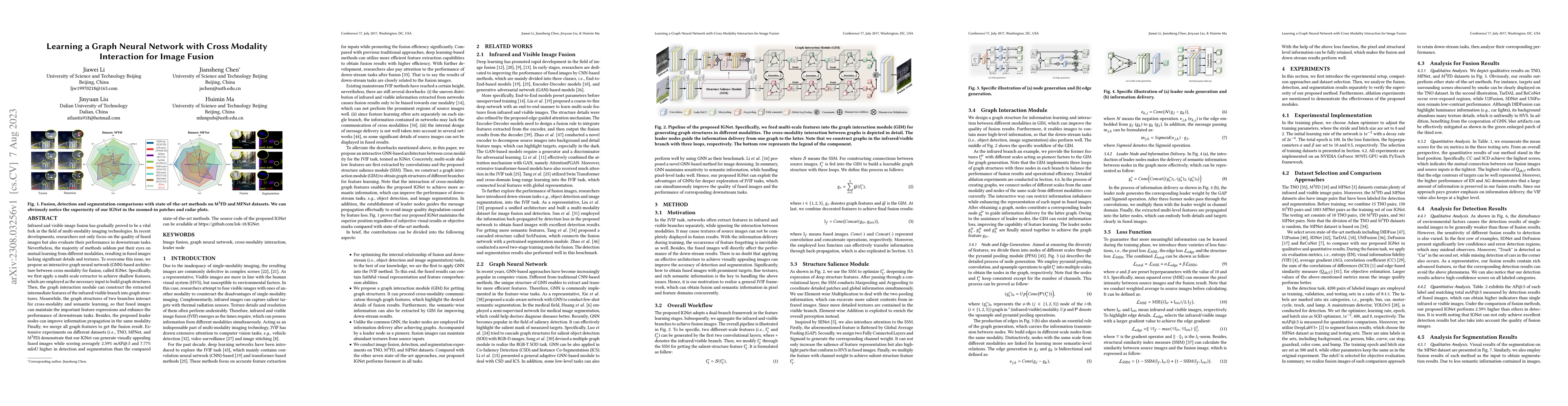 Thumbnail for Learning a Graph Neural Network with Cross Modality Interaction for
  Image Fusion