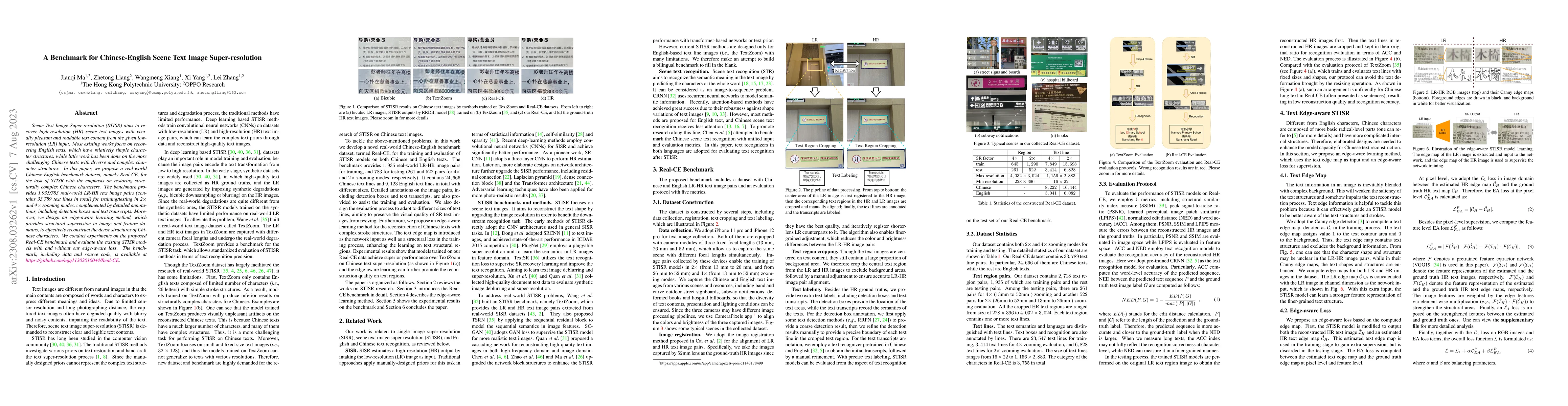 Thumbnail for A Benchmark for Chinese-English Scene Text Image Super-resolution