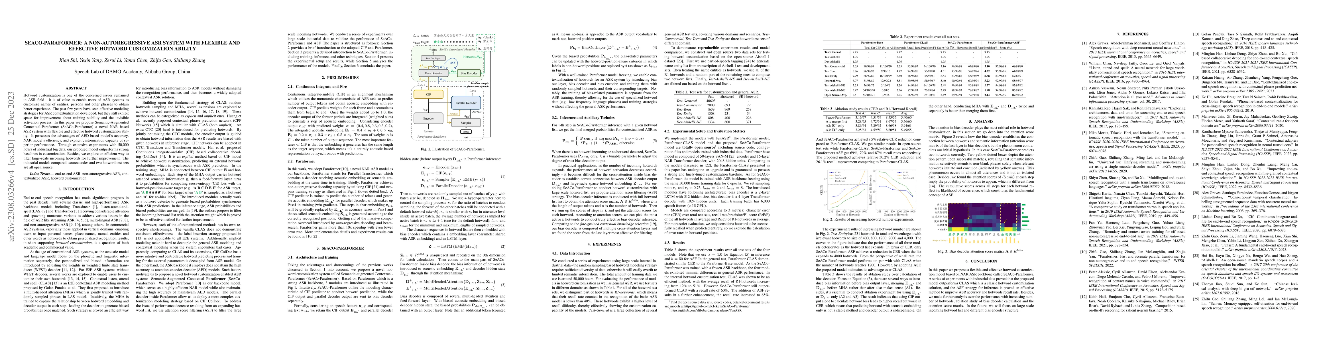 Thumbnail for SeACo-Paraformer: A Non-Autoregressive ASR System with Flexible and
  Effective Hotword Customization Ability