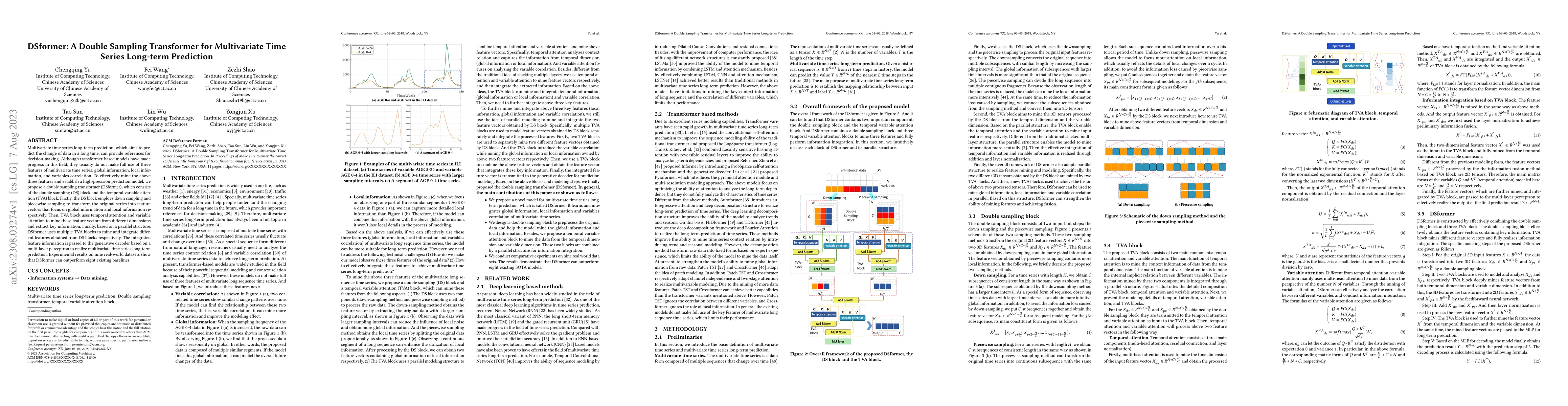 Thumbnail for DSformer: A Double Sampling Transformer for Multivariate Time Series
  Long-term Prediction